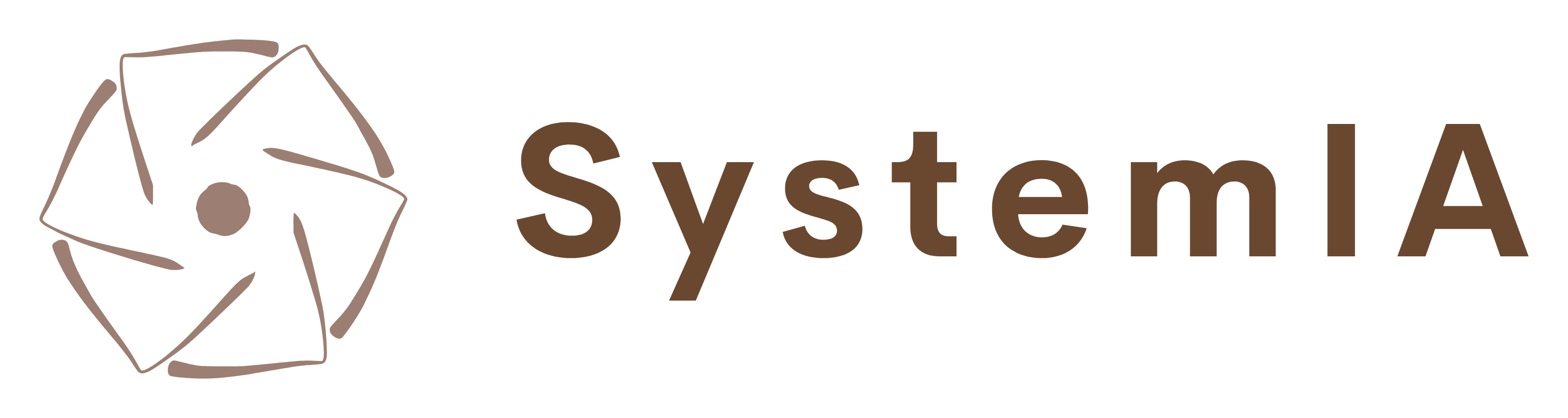 SystemIA